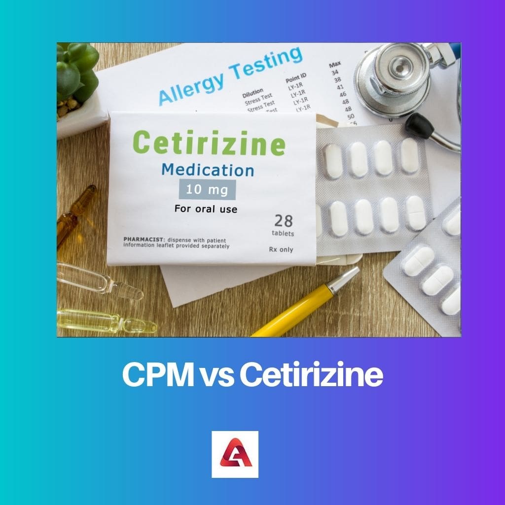 CPM vs Cetirizine