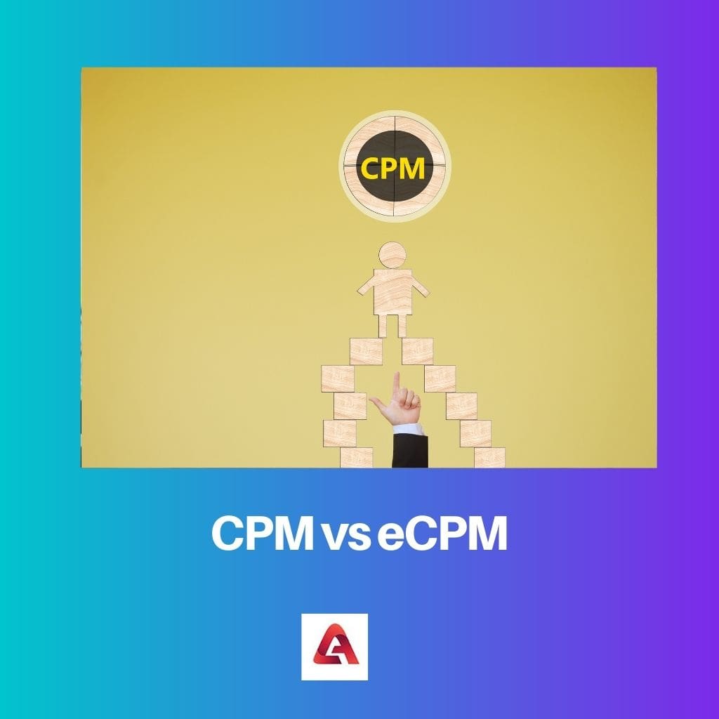 CPM vs eCPM
