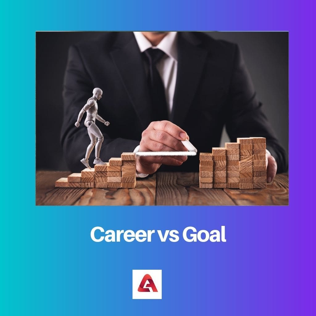 Career vs Goal