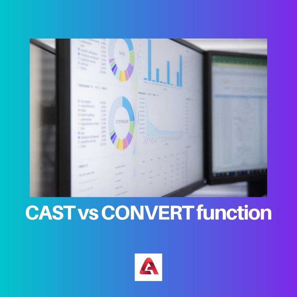 Cast vs Convert function 1