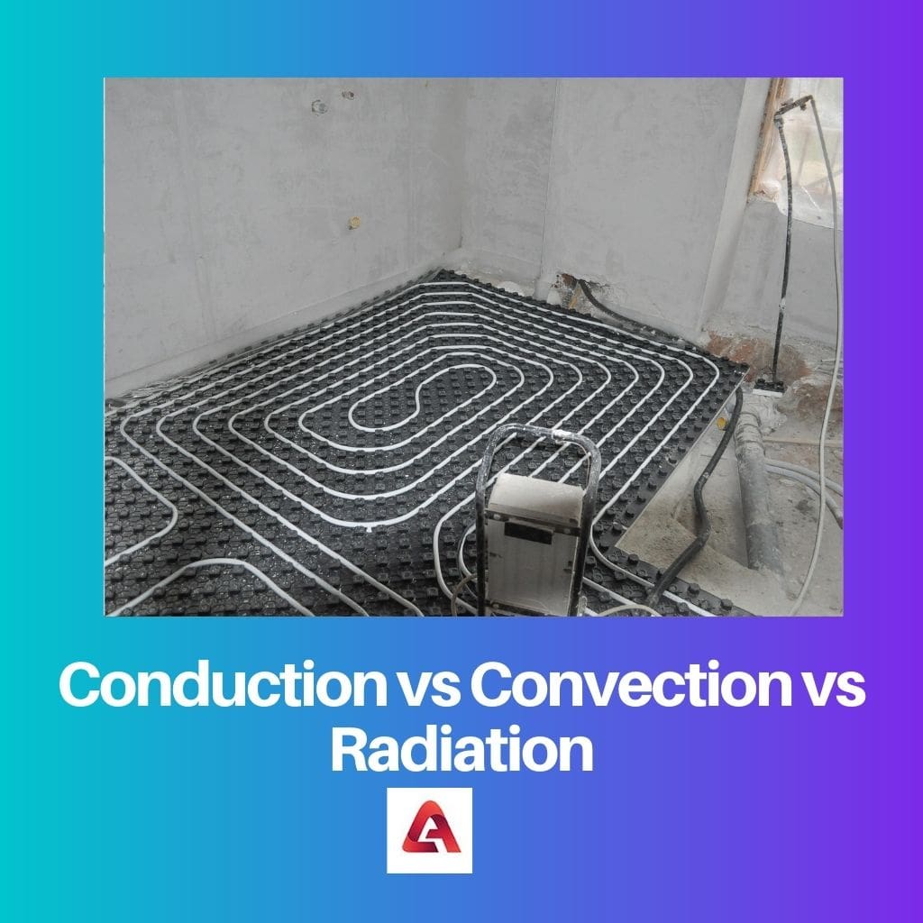 Conduction vs Convection vs Radiation