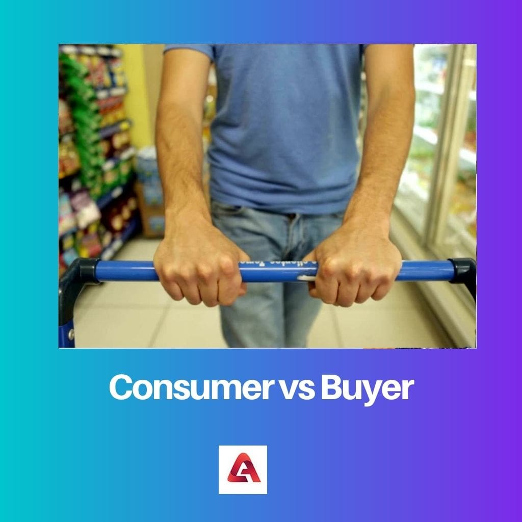 Consumer vs Buyer