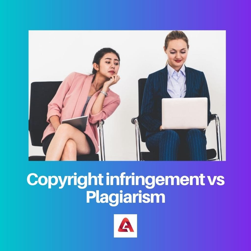 Copyright infringement vs Plagiarism