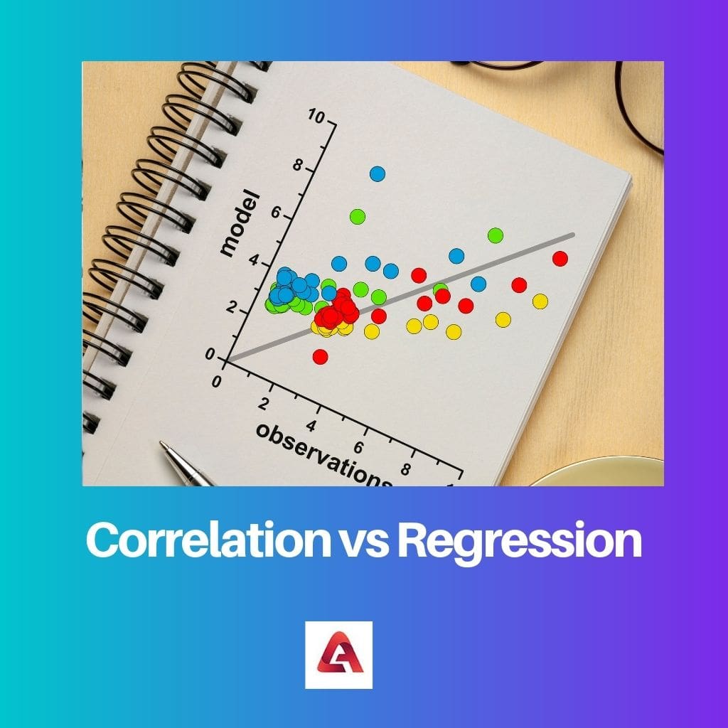 Correlation vs Regression