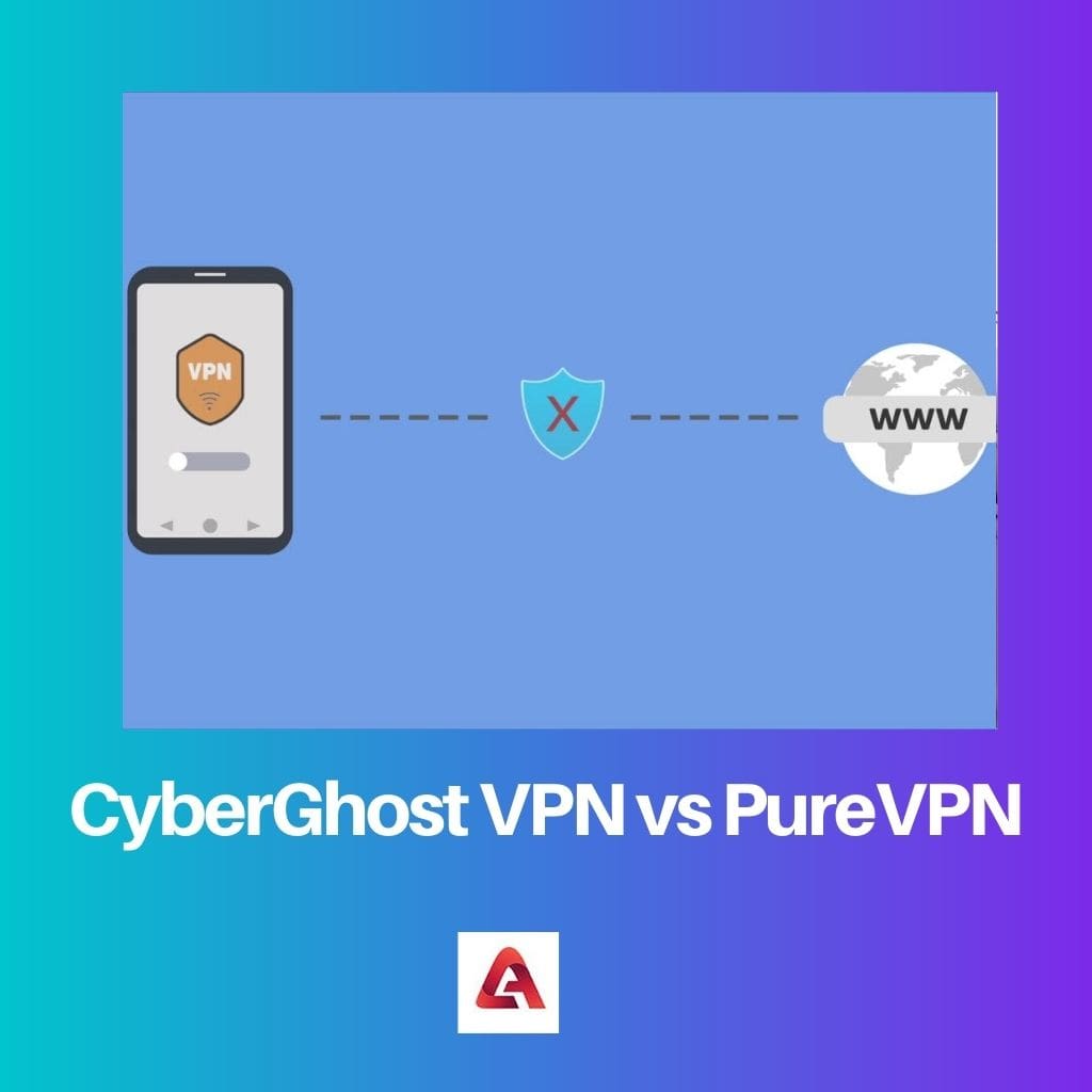 CyberGhost VPN vs PureVPN