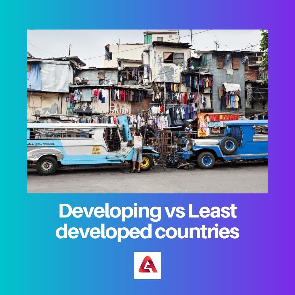 Developing vs Least developed countries