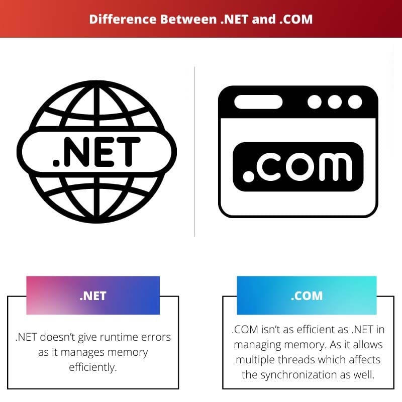 Difference Between .NET and .COM