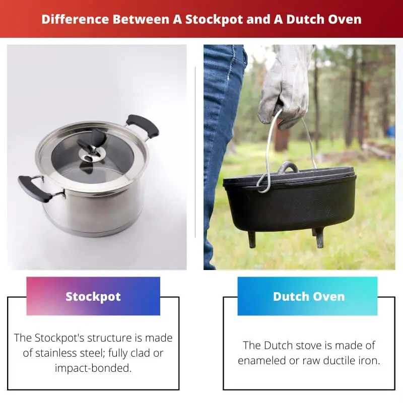 Difference Between A Stockpot and A Dutch Oven