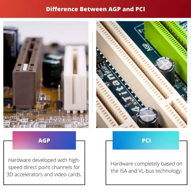 Difference Between AGP and PCI