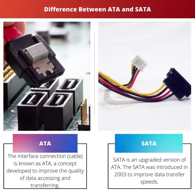 Difference Between ATA and SATA