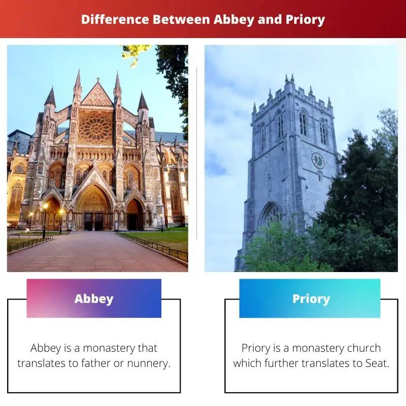 Difference Between Abbey and Priory