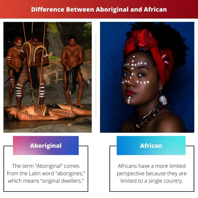 Difference Between Aboriginal and African