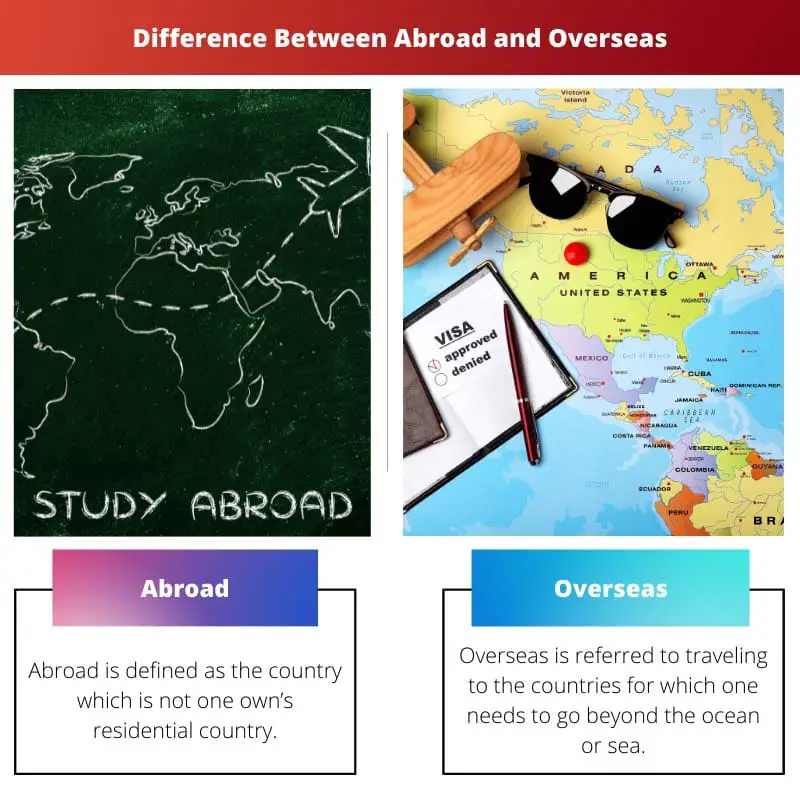 Difference Between Abroad and Overseas
