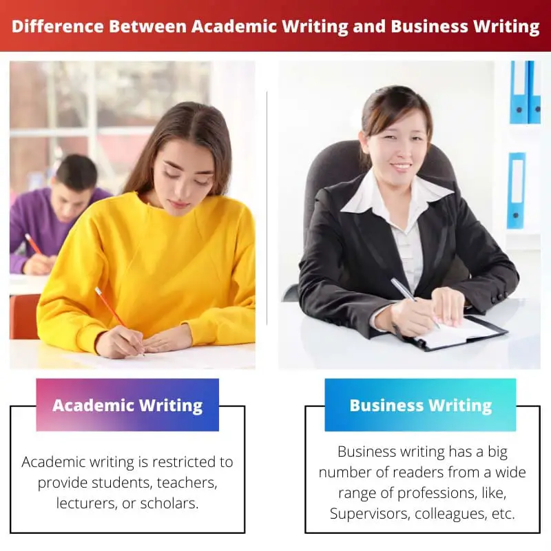 Difference Between Academic Writing and Business Writing