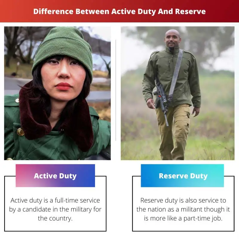 Difference Between Active Duty And Reserve