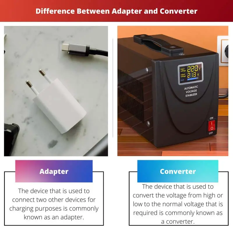Difference Between Adapter and Converter