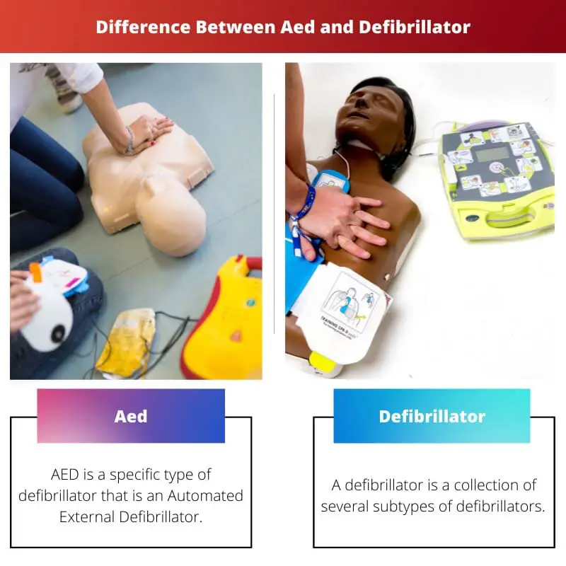Difference Between Aed and Defibrillator