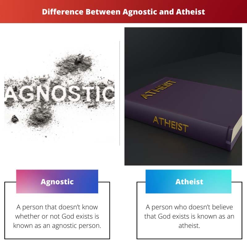 Difference Between Agnostic and Atheist