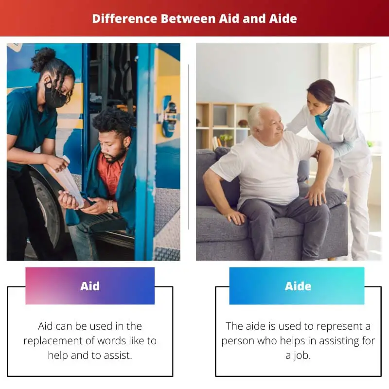 Difference Between Aid and Aide