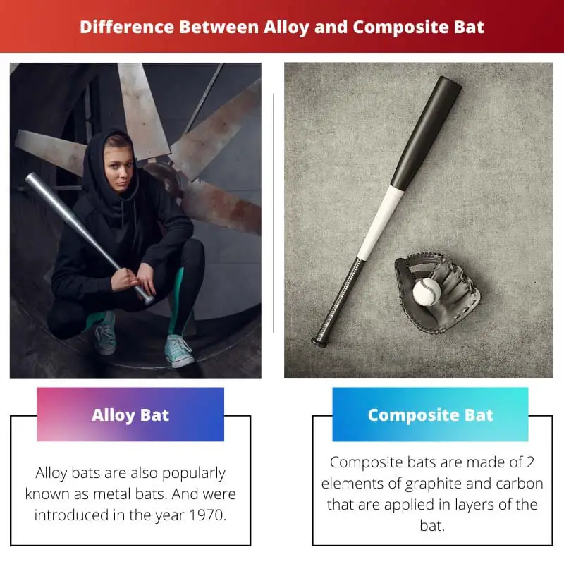 Difference Between Alloy and Composite Bat