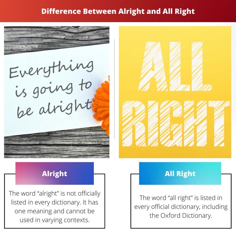 Difference Between Alright and All Right