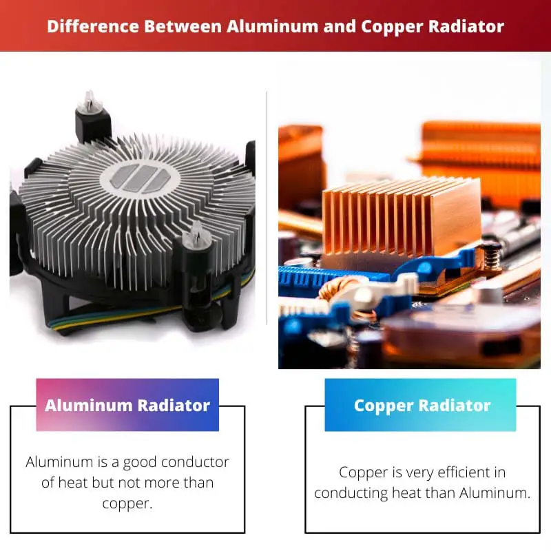 Difference Between Aluminum and Copper Radiator