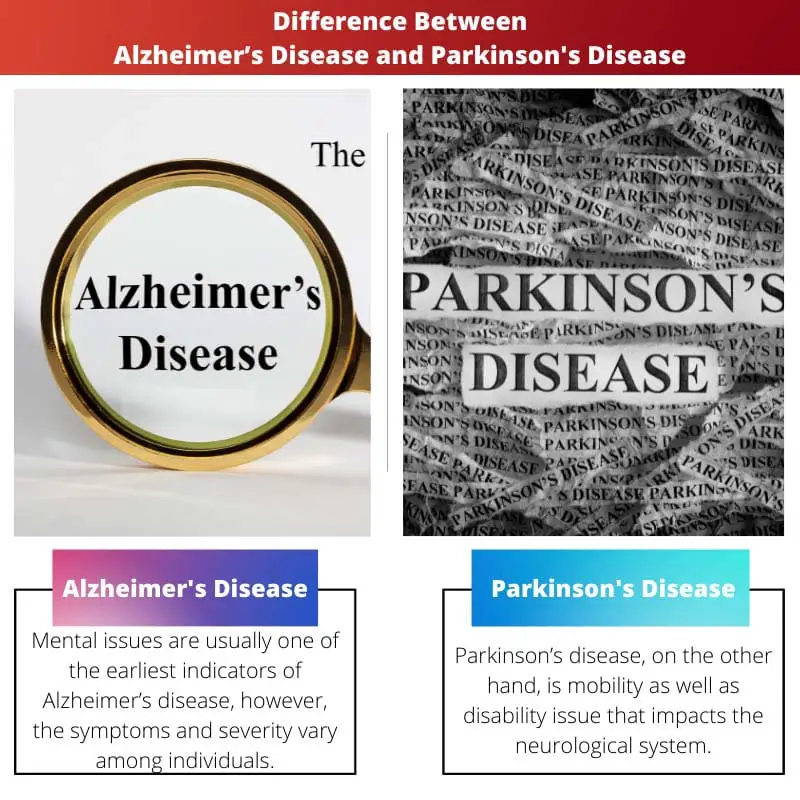 Difference Between Alzheimers Disease and Parkinson Disease