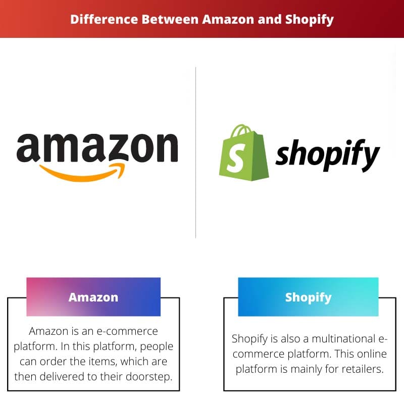 Difference Between Amazon and Shopify