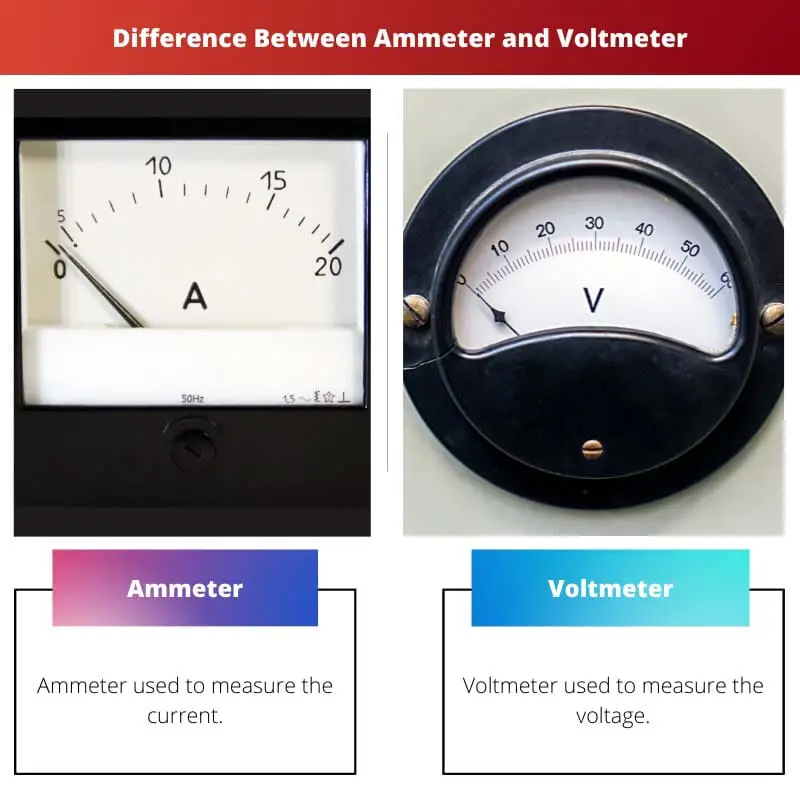 Difference Between Ammeter and Voltmeter