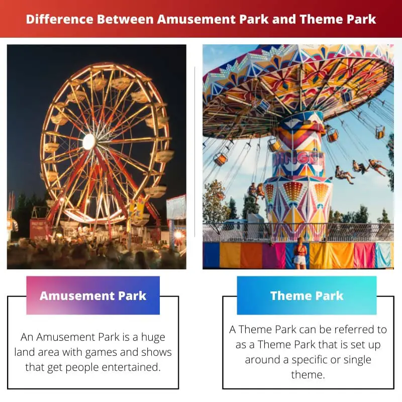 Difference Between Amusement Park and Theme Park