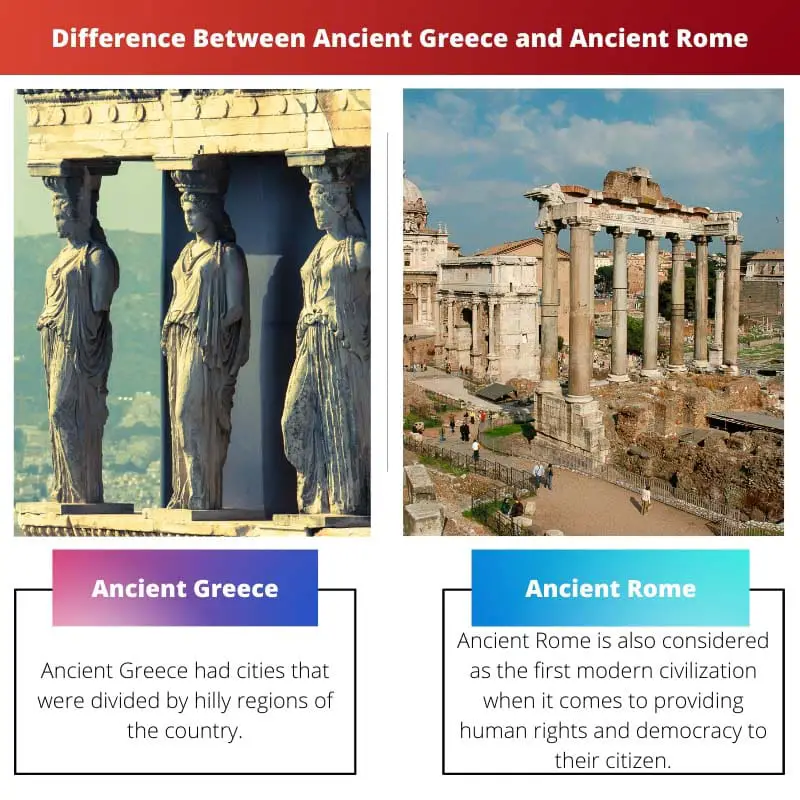 Difference Between Ancient Greece and Ancient Rome