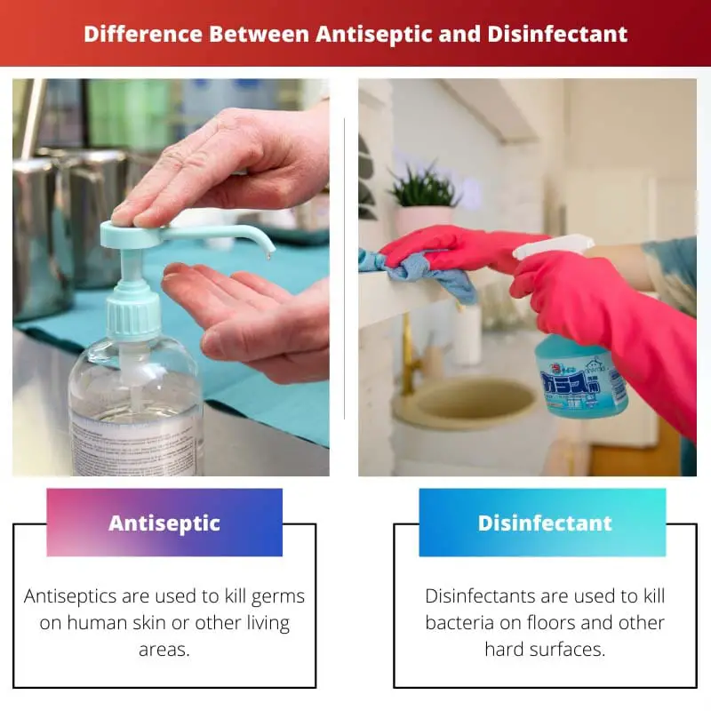 Difference Between Antiseptic and Disinfectant