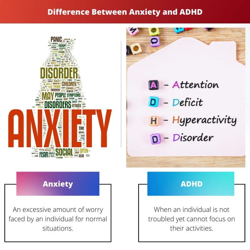 Difference Between Anxiety and ADHD