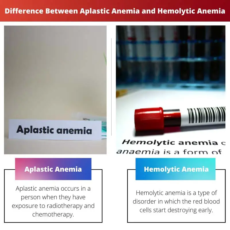 Difference Between Aplastic Anemia and Hemolytic Anemia