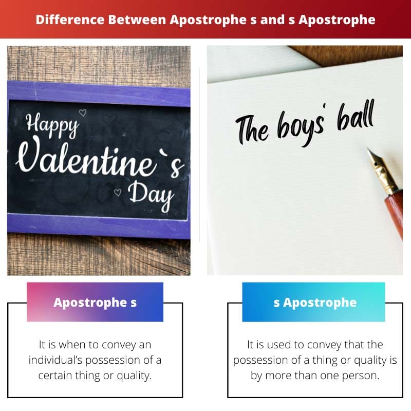 Difference Between Apostrophe s and s Apostrophe