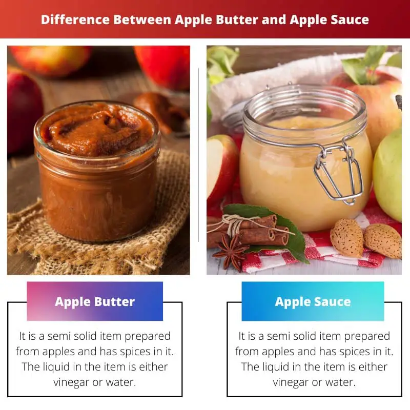 Difference Between Apple Butter and Apple Sauce