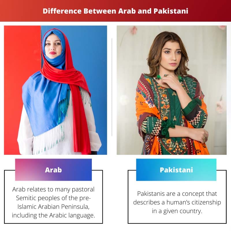 Difference Between Arab and Pakistani