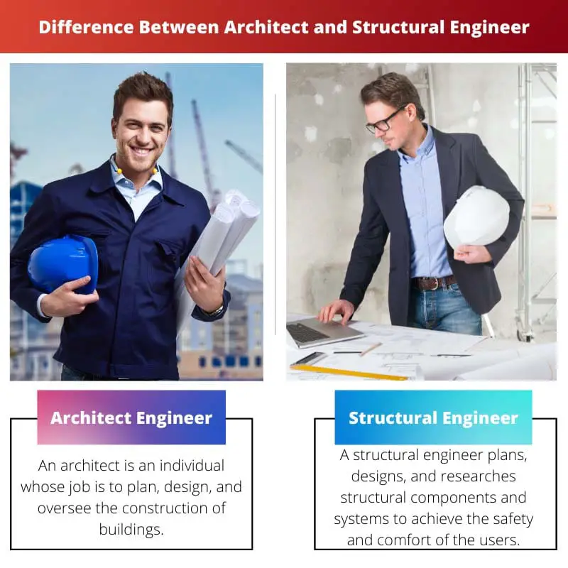 Difference Between Architect and Structural Engineer