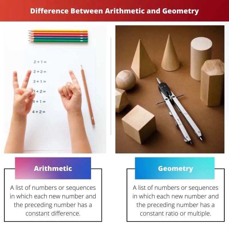 Difference Between Arithmetic and Geometry