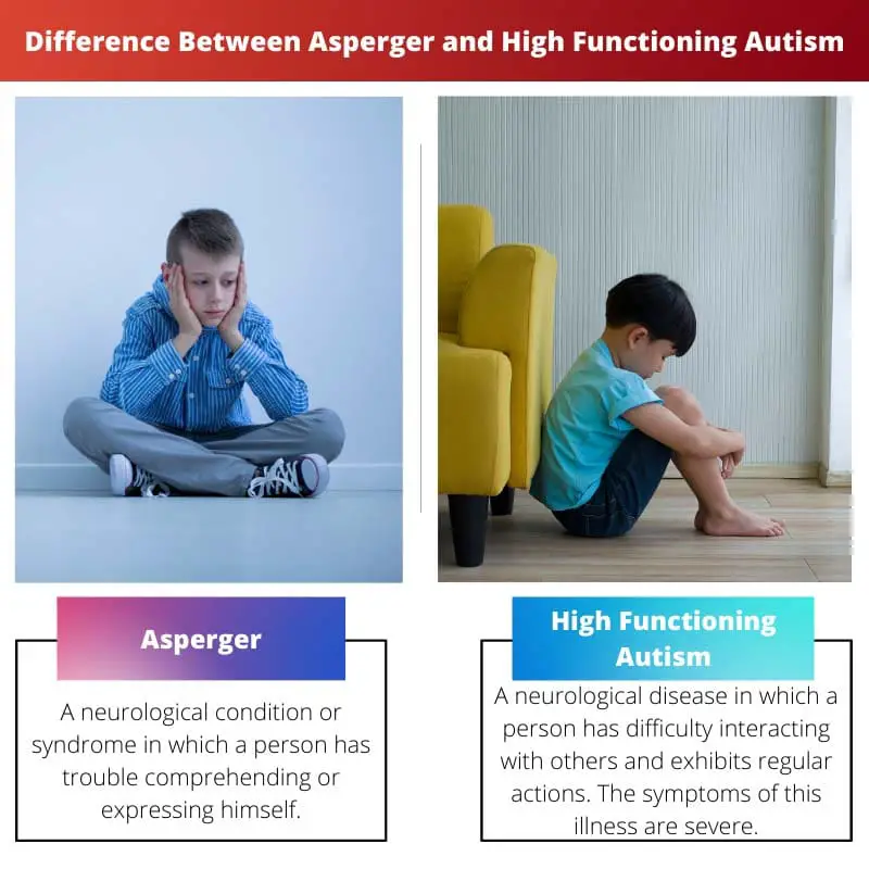 Difference Between Asperger and High Functioning Autism