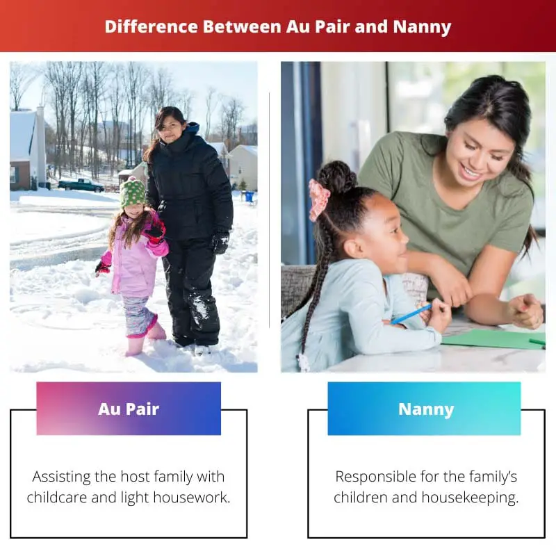 Difference Between Au Pair and Nanny