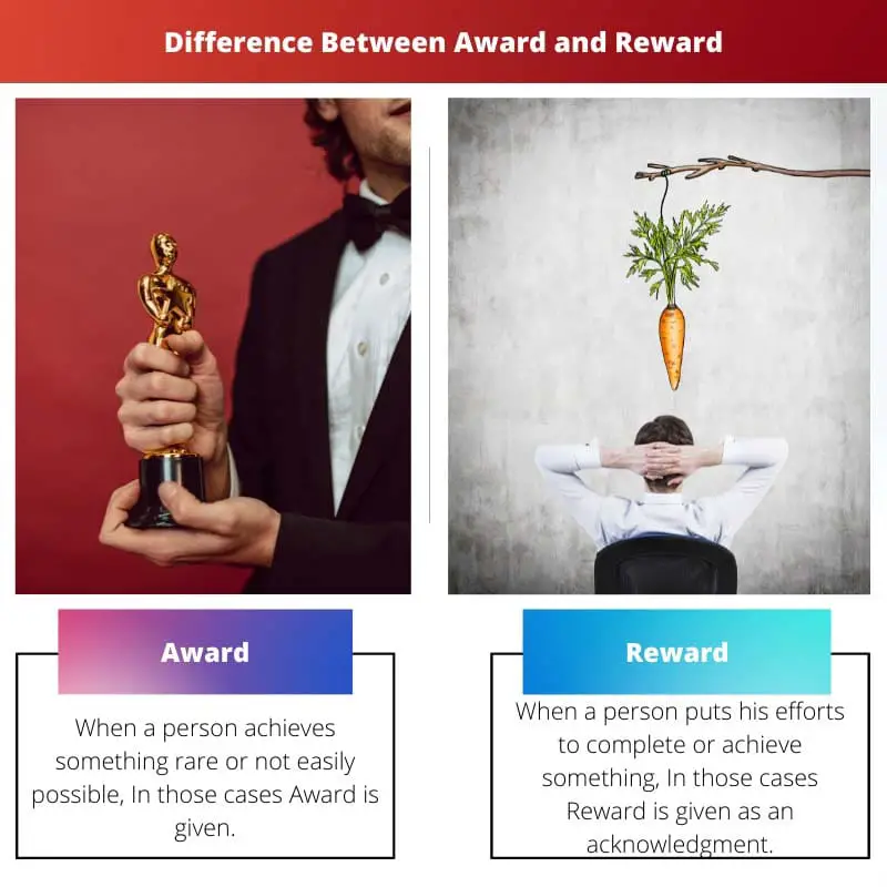 Difference Between Award and Reward