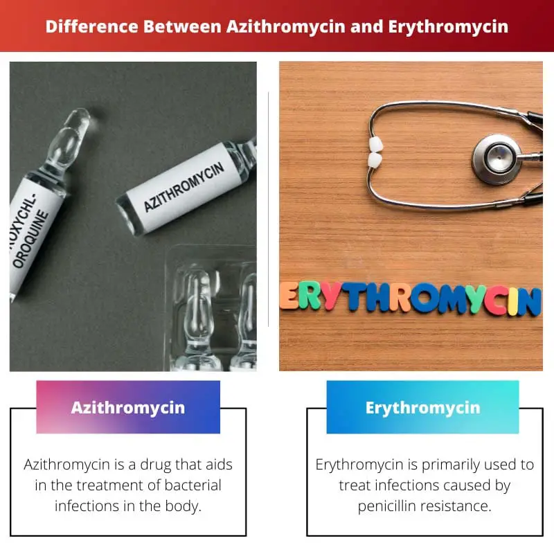 Difference Between Azithromycin and Erythromycin