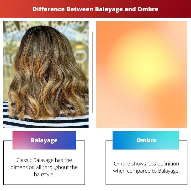 Difference Between Balayage and Ombre