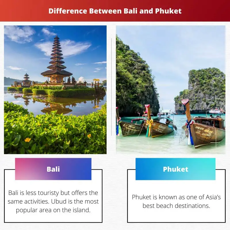 Difference Between Bali and Phuket