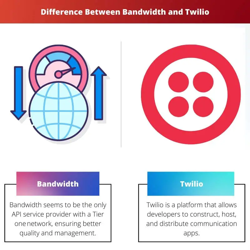 Difference Between Bandwidth and Twilio
