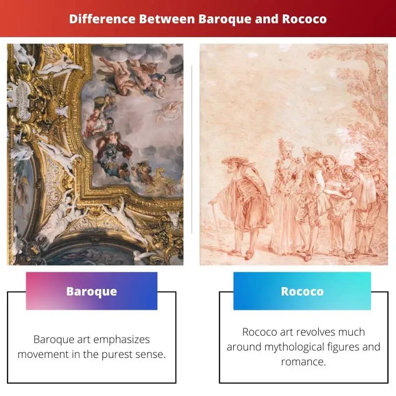 Difference Between Baroque and Rococo