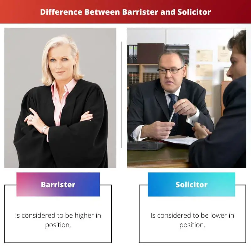 Difference Between Barrister and Solicitor