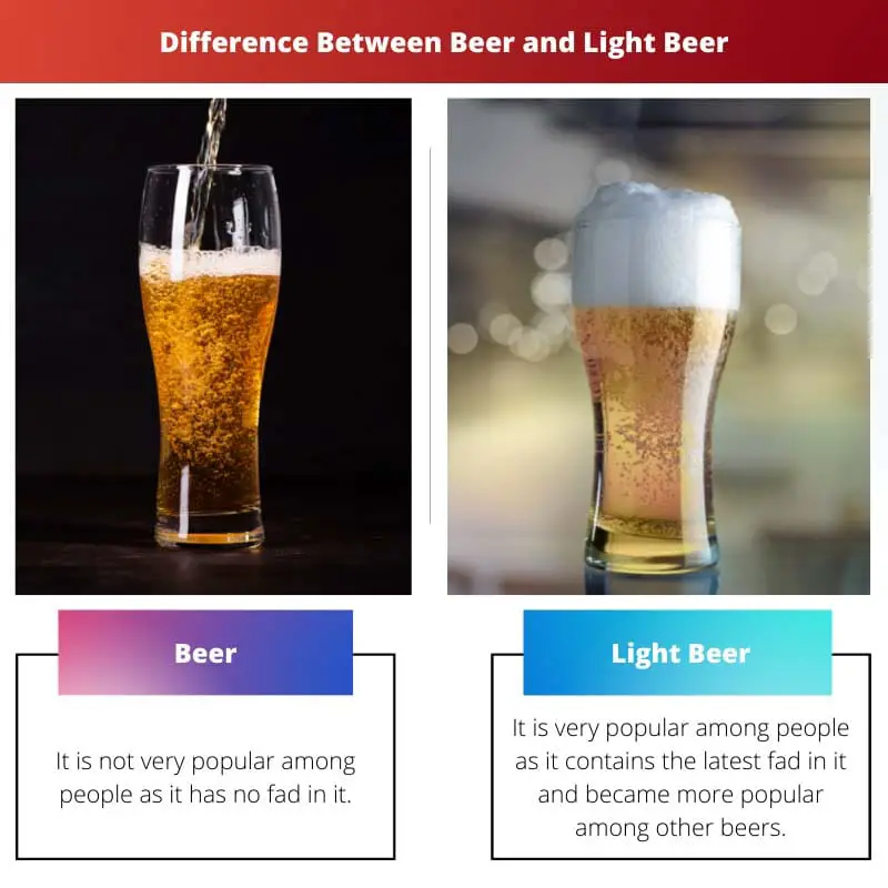 Difference Between Beer and Light Beer