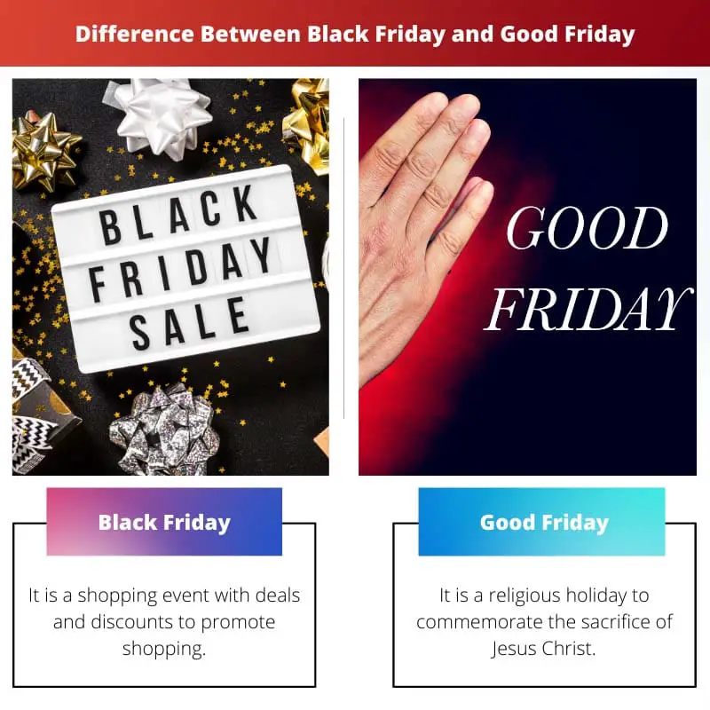 Difference Between Black Friday and Good Friday